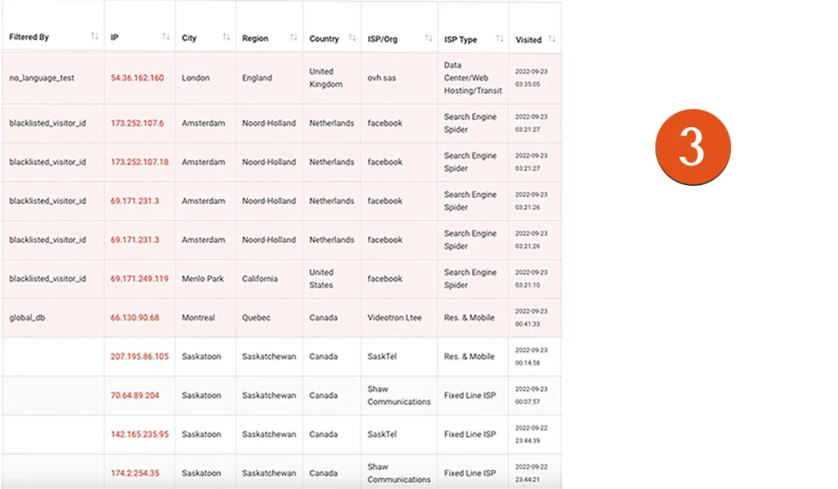 ads-cloaking-cloaking-ads-agency-to-get-grey-ads-approved